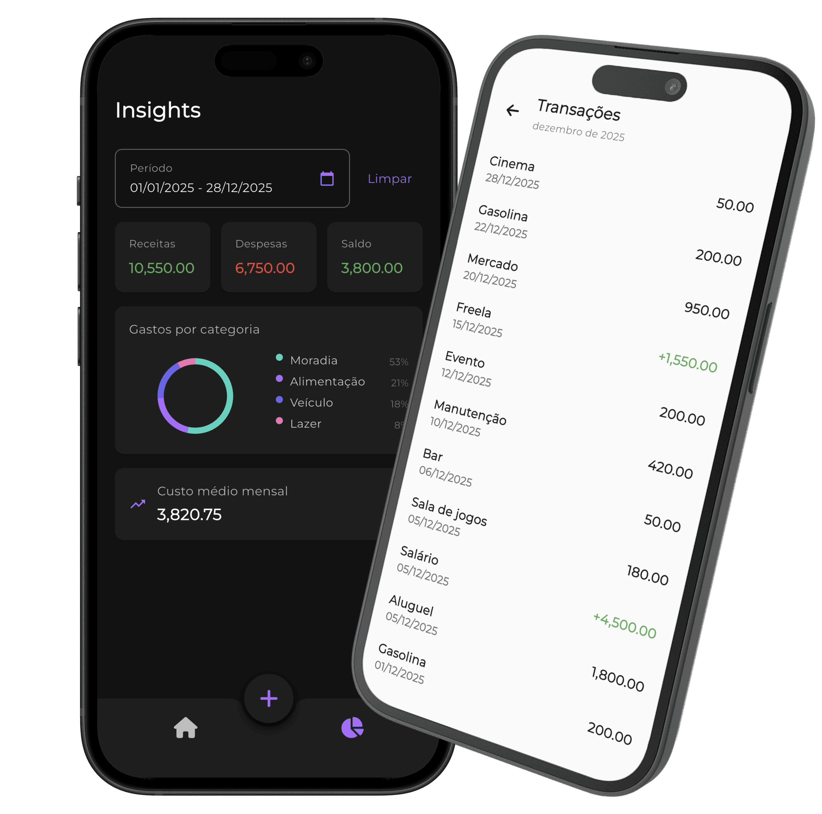 Tela de insights do app Meudin
